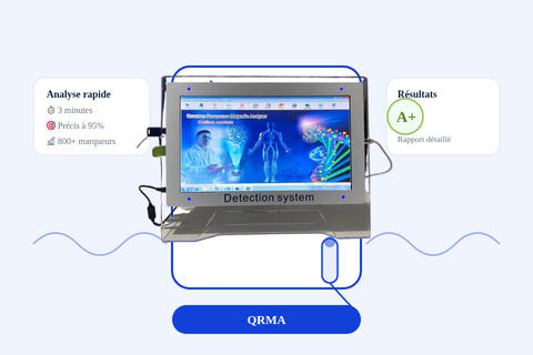 QRMA